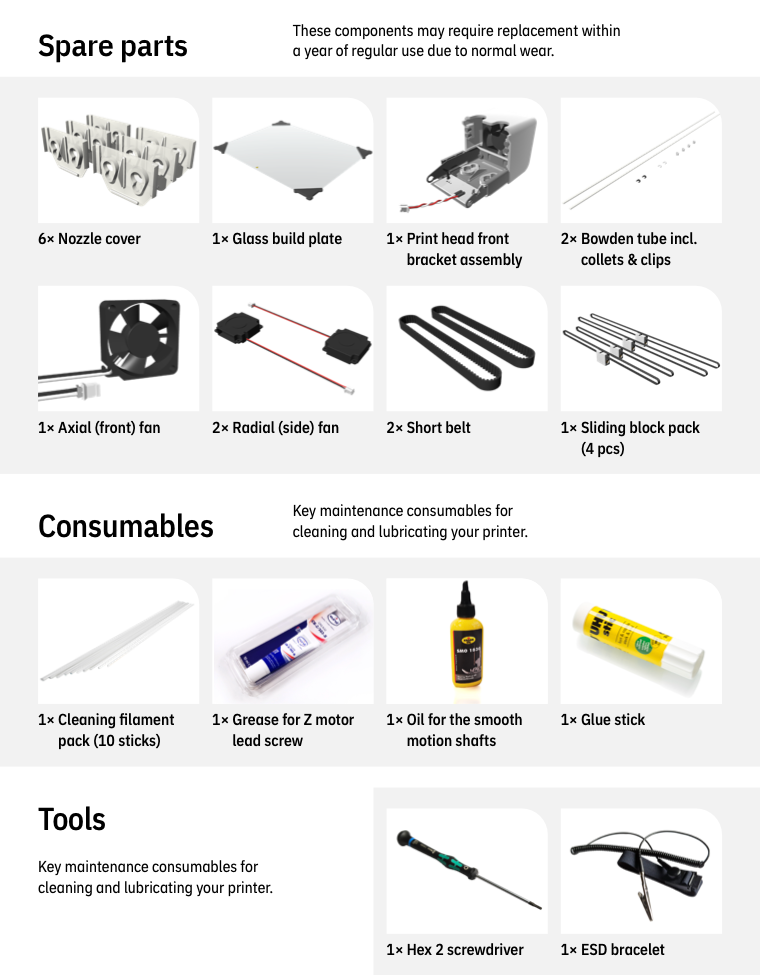 UltiMaker Maintenance Kit (S5)