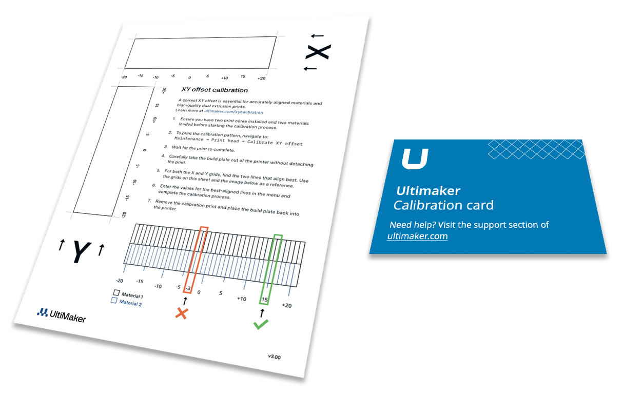 UltiMaker Calibration Bundle