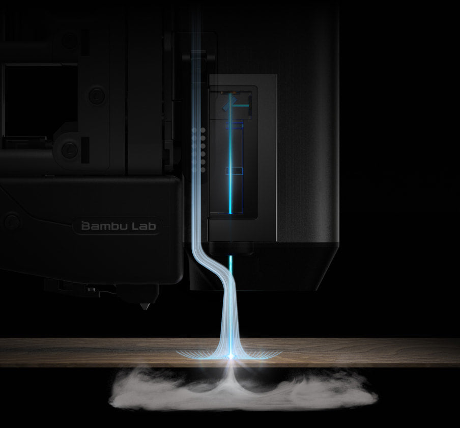 Bambu Lab H2D Combo (non-laser version) PF003-D+SA007-EU