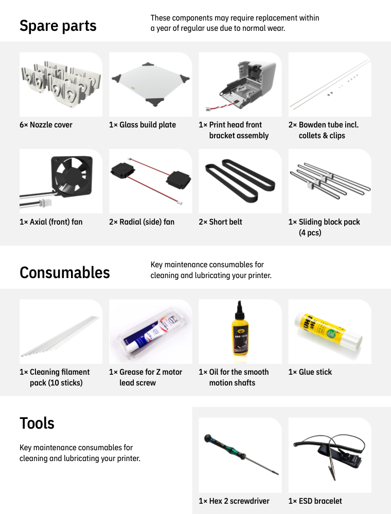 UltiMaker Maintenance Kit (S3)